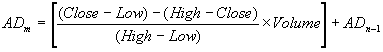 Calculation of Accumulation and Distribution A/D indicator