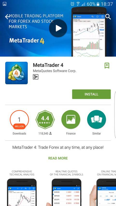 Meatrader 4 on Android